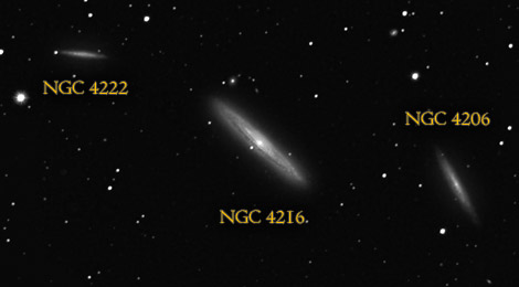 NGC 4222, NGC 4216, and NGC 4206