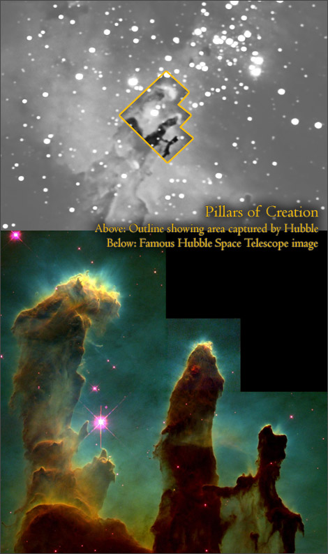 Pillars of Creation