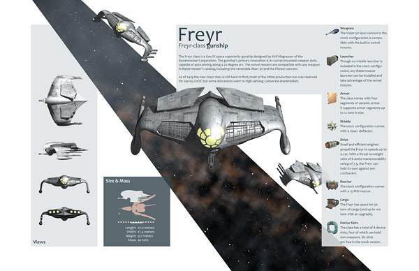 Freyr-class Gunship